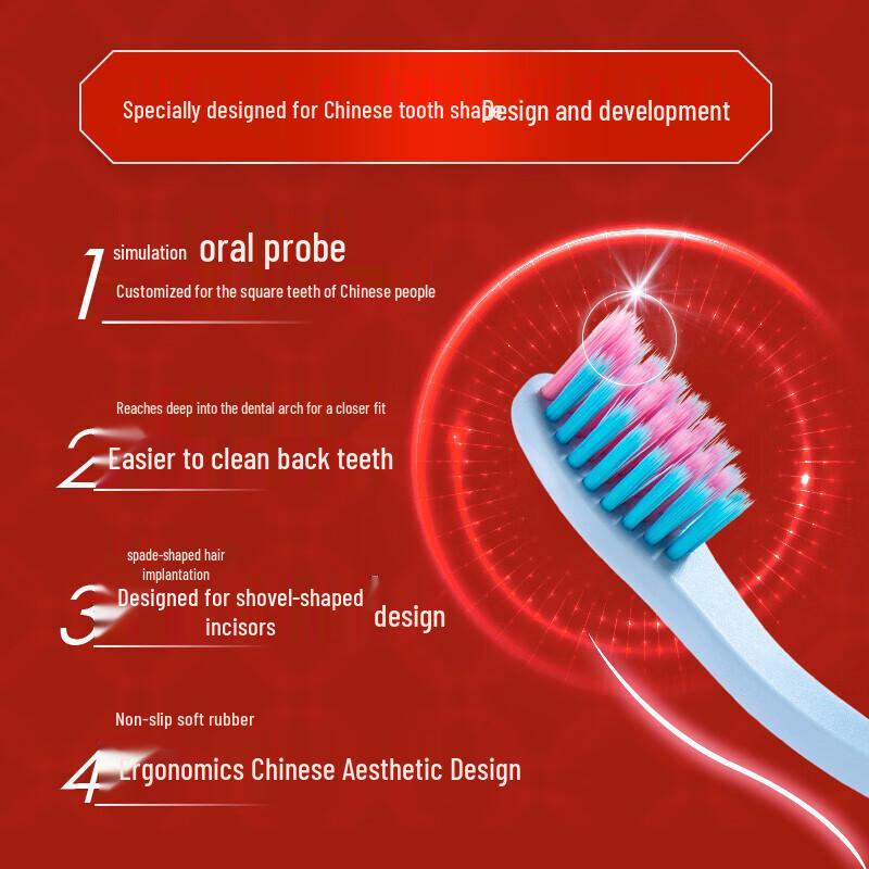 Zhonghua Deep Clean Toothbrush