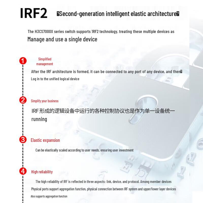 H3C S7003X Multi-service Enterprise Core Router Switch