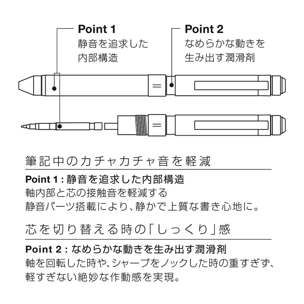 Zebra Pen Shabo X ST3 Limited Marvel Design Venom Refill Set Multi-Function SB14-VM