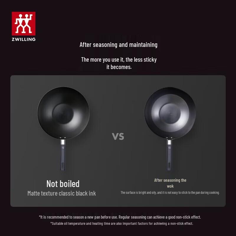 ZWILLING Titanium Silver Iron Wok 30cm
