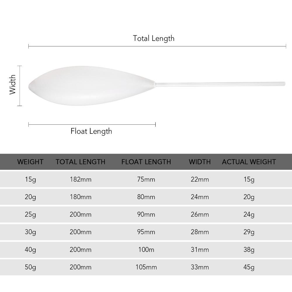 5PCS 15g 20g 25g 30g Casting Bobbers Lightweight Spinning Float Durable Bombarda Float Carp Fishing