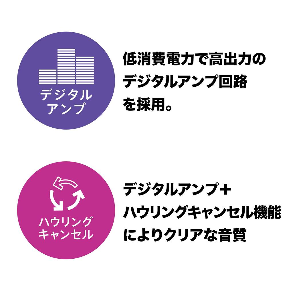 Цифровая беспроводная усилительная система Audio Technica без микрофона 1,9 ГГц ATW-SP1920