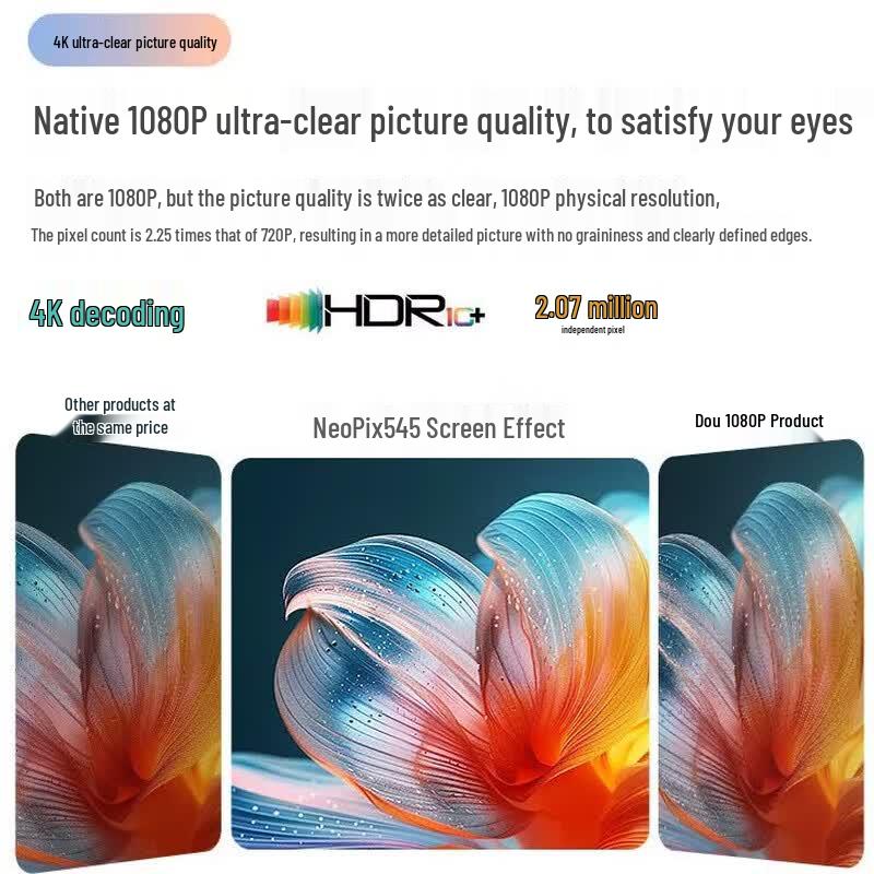 Philips Проектор NeoPix 545 Full HD (Китайская версия)