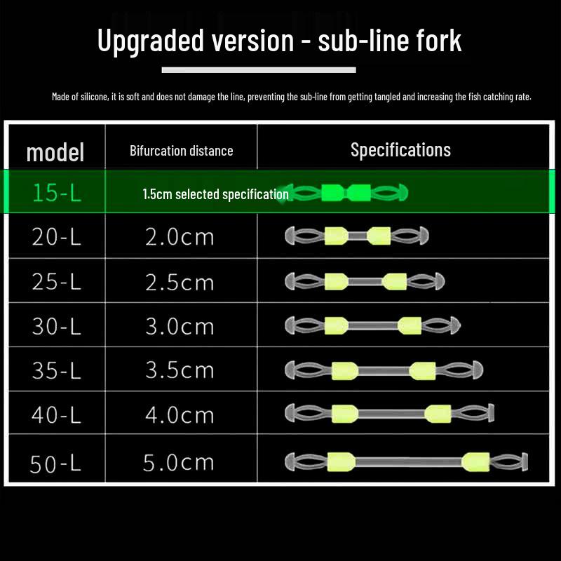 Улучшенный силиконовый вертлюжный коннектор-поводок с защитой от запутывания и быстрым отсоединением