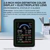 Детектор качества воздуха 10-в-1, 2,8", CO2, Формальдегид, PM2.5, TVOC, Температура, Влажность, Зарядка Type-C, для дома и офиса