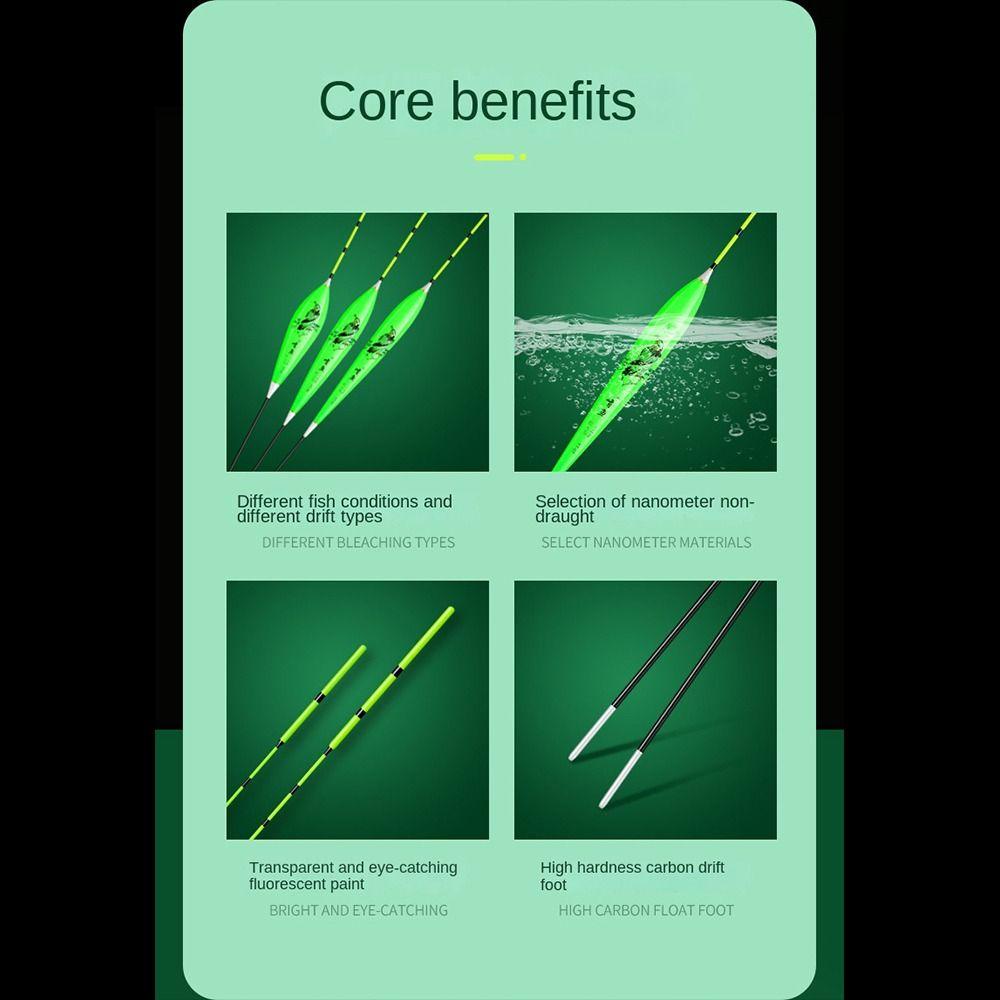 Eye-catching Triangle Tail Rocky Fishing Lure Float Slip Drift Tube Light Stick Floats Fishing