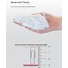 Lenovo Commercial Paper Shredder CN plug (adapter included)