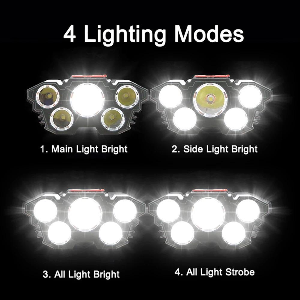 5 LED Headlamp Rechargeable with Built In Battery Strong Light Headlight Camping Adventure Fishing Head Light Flashlight