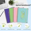2025 Planner - Weekly And Monthly Planner Spiral Bound, January 2025 - December 2025, Hardcover 2025 Calendar Planner Book