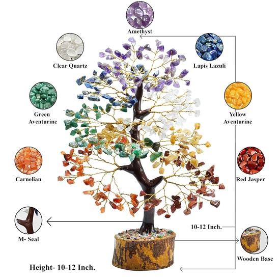 Хрустальное дерево для положительной энергии, дерево фэн-шуй, дерево 7 чакр, хрустальный декор, духовный подарок, домашний декор для медитации, золотая проволока