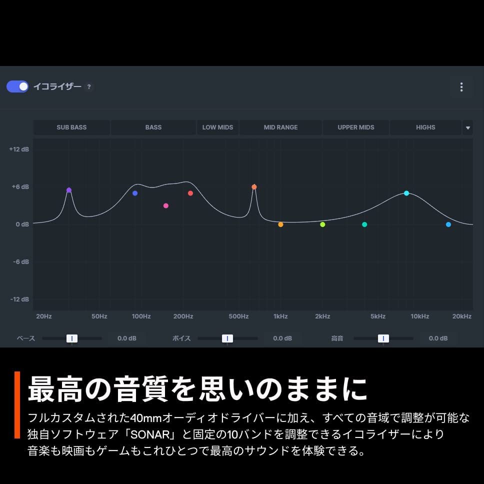 Игровая гарнитура SteelSeries Наушники Эксклюзивная модель для PlayStation 5 Arctis Nova 1P Легкие Проводные Закрытого типа Микрофон Шумоподавление Пространственный