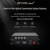 BOYANG 4-Channel Coaxial HD Video Optical Transceiver