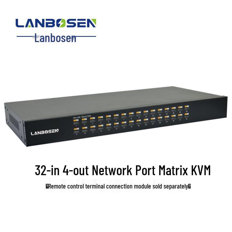 Серия KVM- и HDMI-переключателей Lanboson 4K