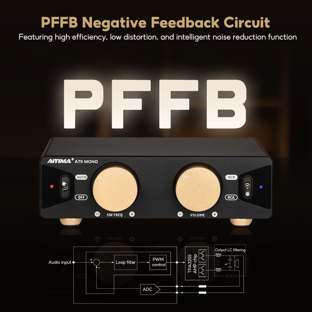 AIYIMA A70 MONO TPA3255 сбалансированный стереоусилитель NE5532 одноканальный усилитель поддерживает входной PFFB полнопроходной усилитель для домашнего использования домашнего кинотеатра