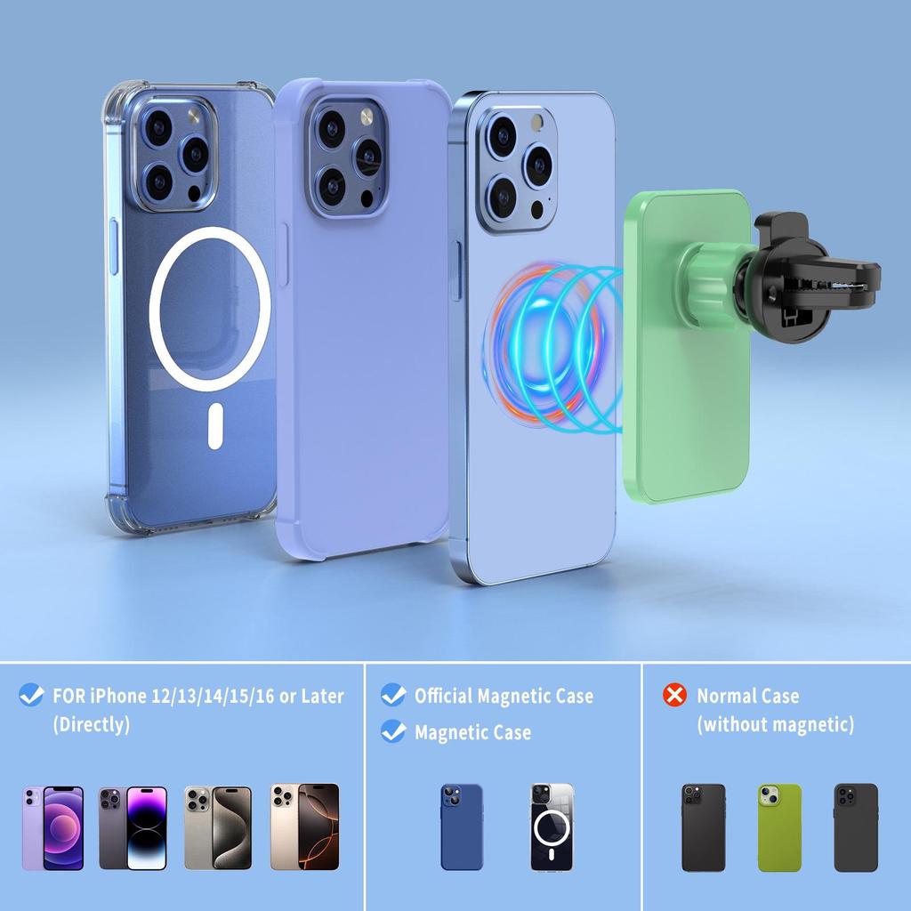 Магнитное беспроводное автомобильное зарядное устройство для телефонов Apple: Автомобильный держатель с быстрой зарядкой