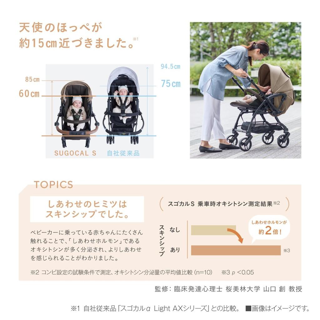 В октябре Коляска Combi A типа White Label Sugokal S Egg Shock JA Hazel Beige От 1 месяца до примерно 36 месяцев Модель с синхросиденьем [Выпущено