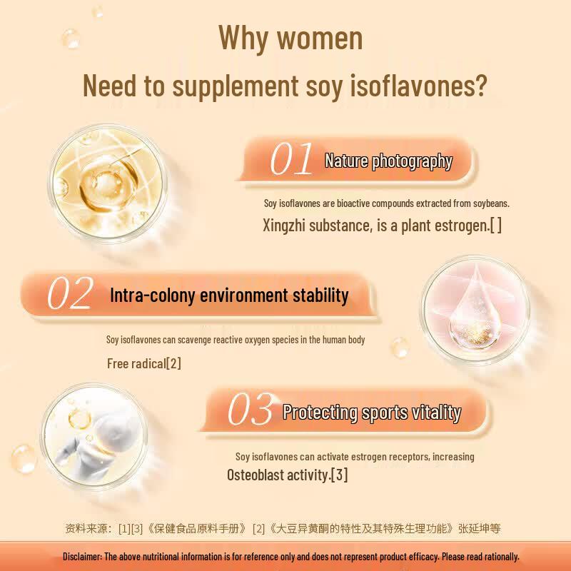 Kang En Bei Soy Isoflavone Softgels