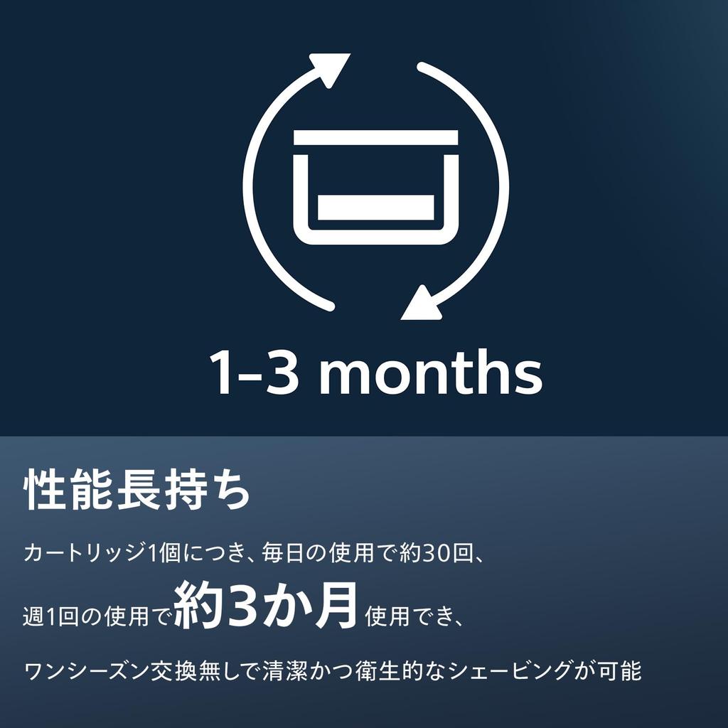 Чистящий раствор Philips Quick Clean Pod для бритв Лимонный Примерно (6 упаковок) (S5000, S7000, S9000), Аромат, 160 мл, Запас на 18 месяцев, CC16/51