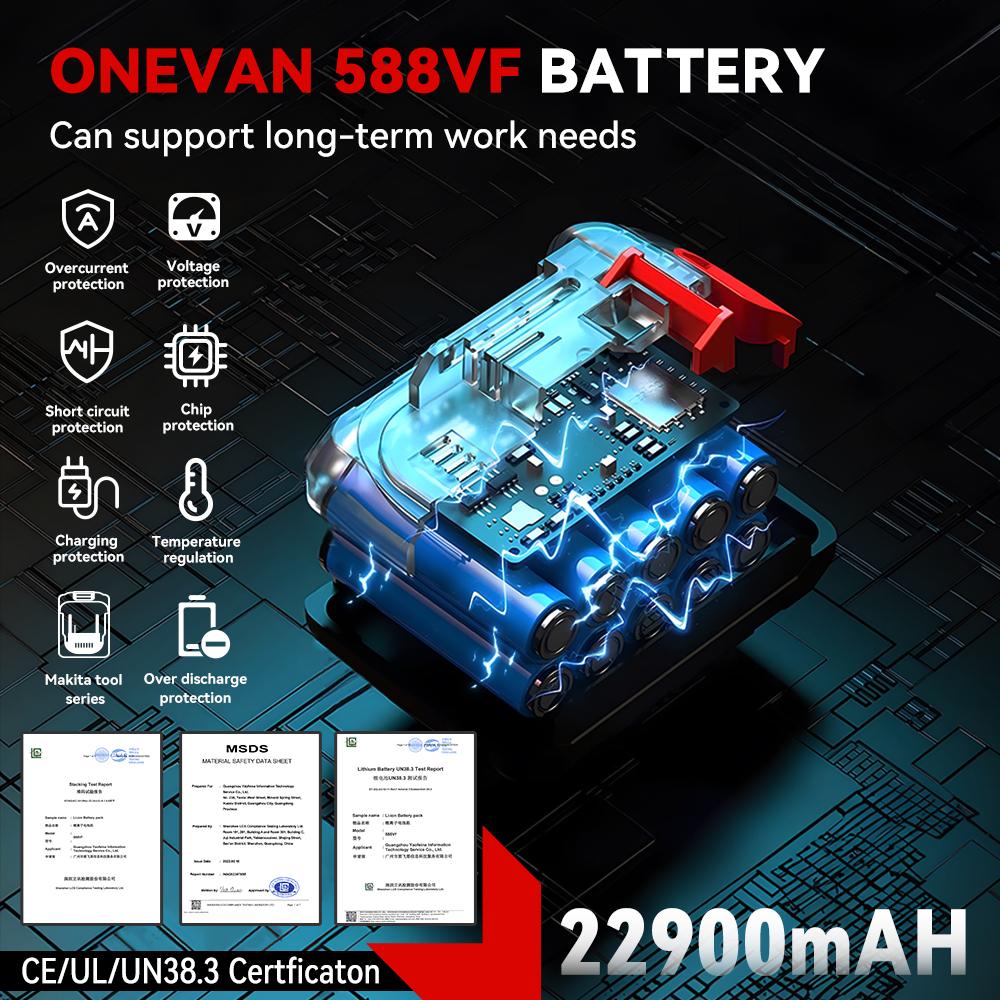 ONEVAN 32 мм бесщеточный электрический секатор высокой мощности 2-скоростной секатор садовый резак для веток деревьев ножницы инструмент для Makita 18 В-21 В аккумулятор