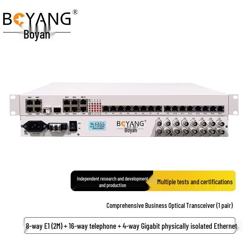 Boyang Интегрированный многосервисный оптический мультиплексор