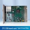 ZTE ZXMP S200/S330/S385 SDH Optical System Modules
