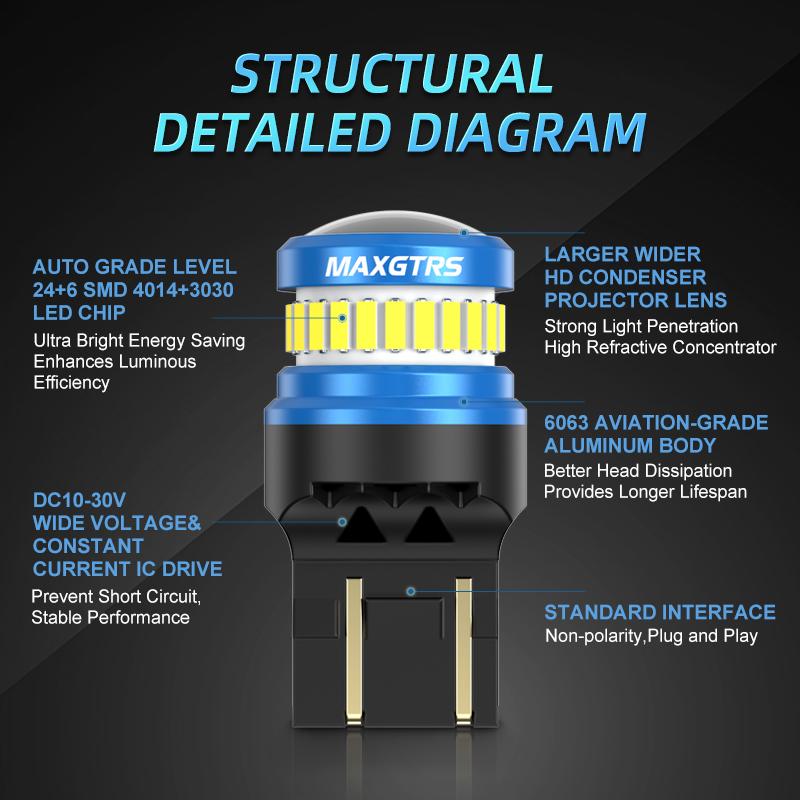 MAXGTRS 2x светодиодные лампы T20 1157 BAY15D для автомобиля P21/5W P27/7W BA15D 7443 W21/5W светодиодные указатели поворота, стоп-сигналы, задние фонари
