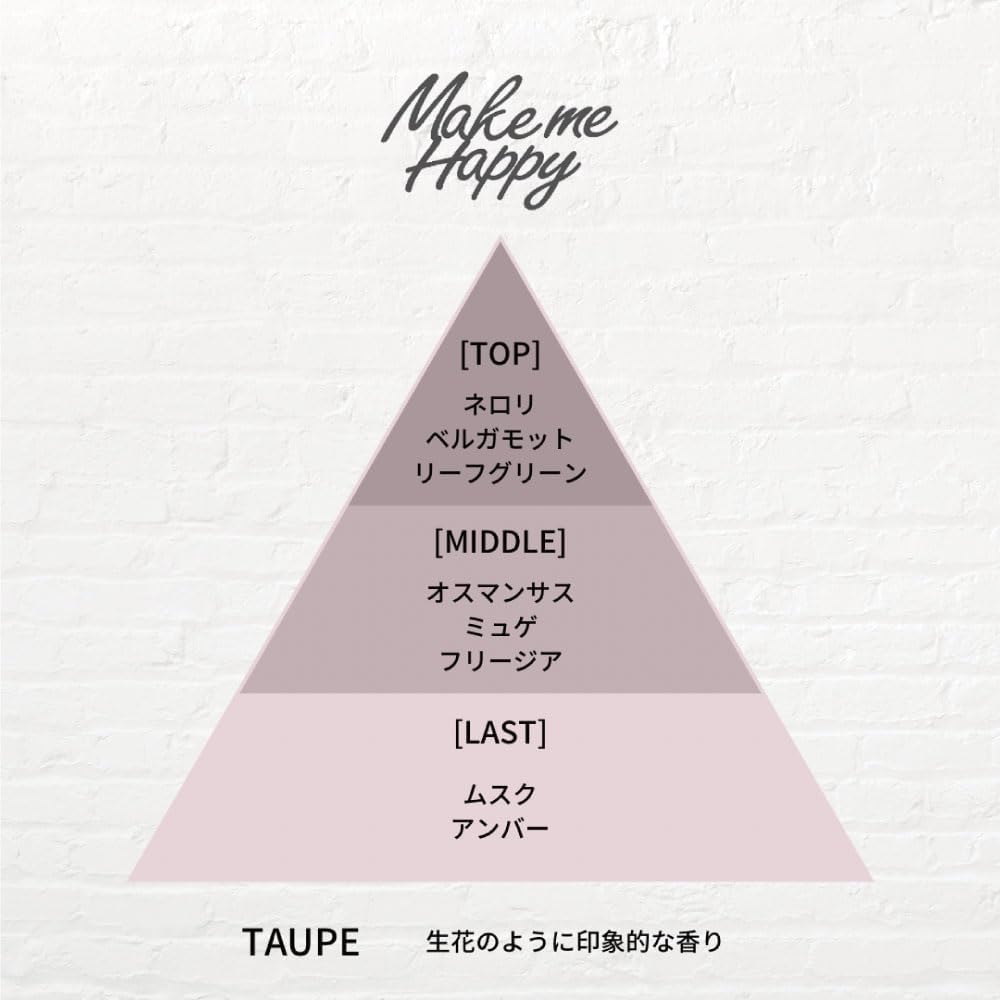 Туалетная вода CanMake Make Me Happy серо-коричневого цвета с ароматом кожи Osmanthus 1 X 1 серо-коричневого цвета