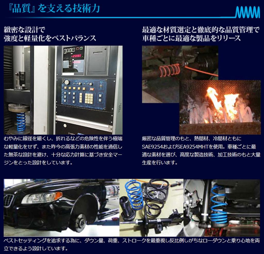 ESPELIR Супер Занижающие Пружины для Toyota Camry AXVH70 2WD Гибрид (EST-3554)