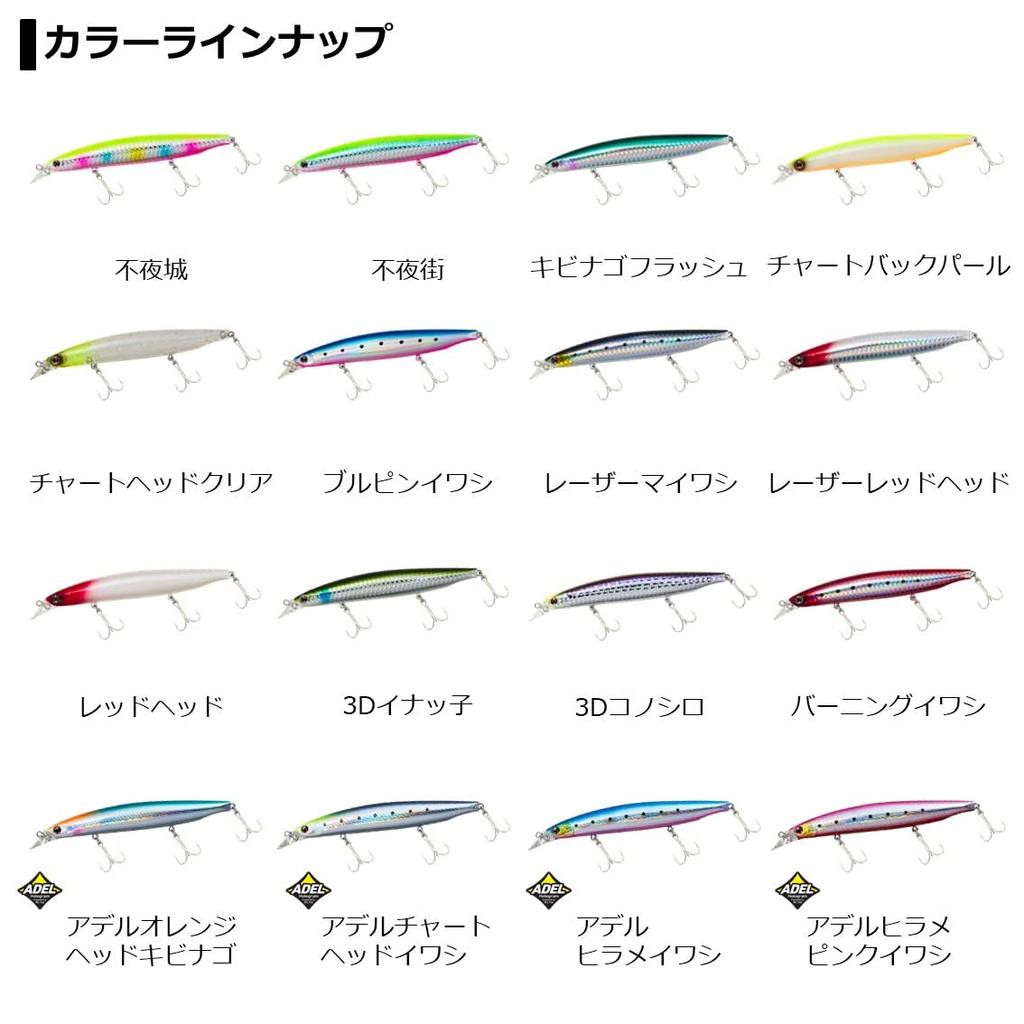 Daiwa Sea Bass Minnow Shoreline Shiner Z Vertis R 125F Adel Flounder Pink Sardine
