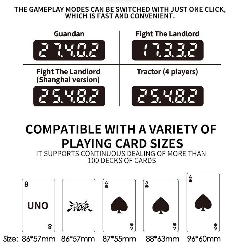 Rechargeable Electric Automatic Cards Dealing Machine 360° Rotating Playing Cards Dealer for Home Party Games Max. 4 Decks