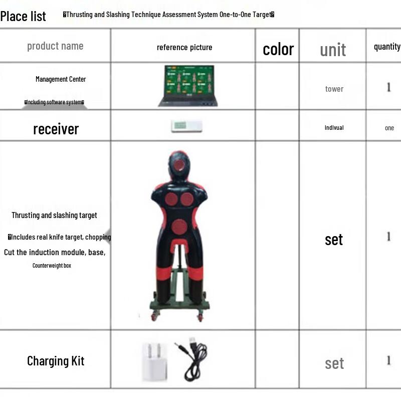 Martial Arts Training Dummy & Assessment System