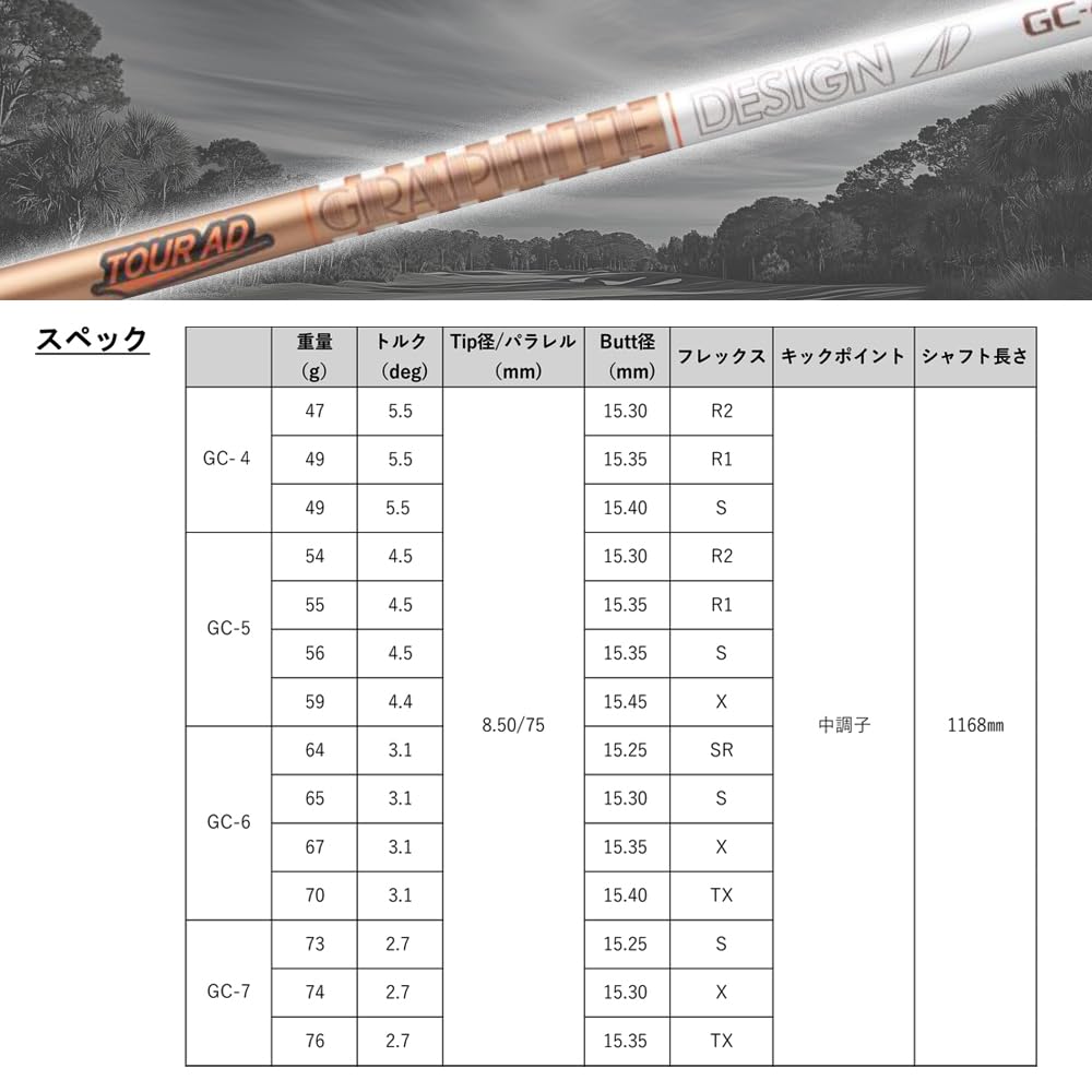 Taylor Made Qi Stealth SIM M3 Driver Adapter Included Graphite Design Tour AD GC 6 TX Series, Series, Series, M6, M5, M4, (45.25)