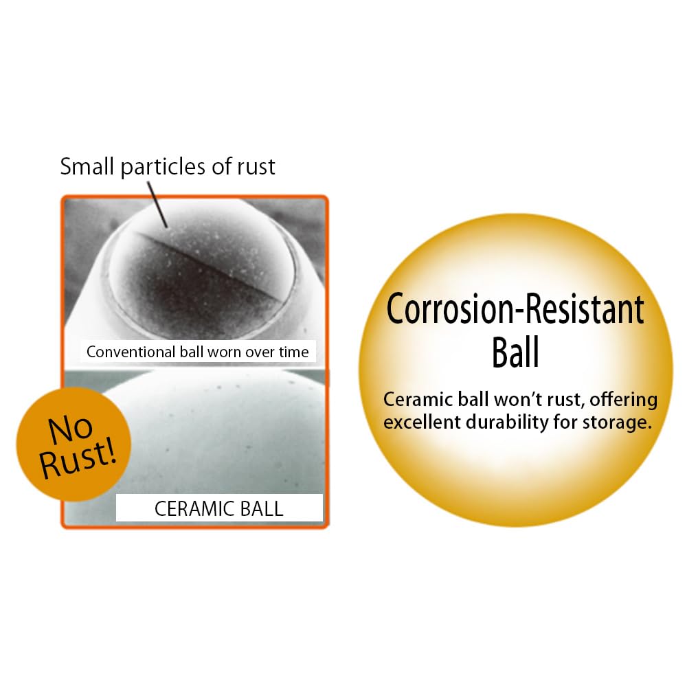 Auto Black 5 Packs Water-Based Refill, 0.5mm (Ink Color Black) C-305P /