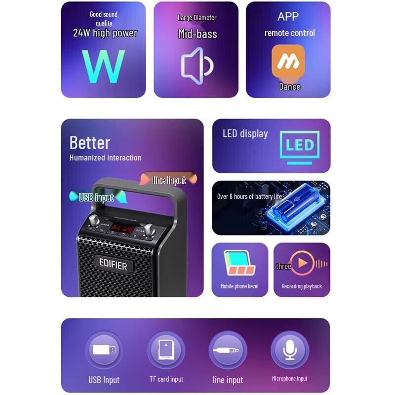 Edifier Портативная Bluetooth-колонка PP205 (Китайская версия)