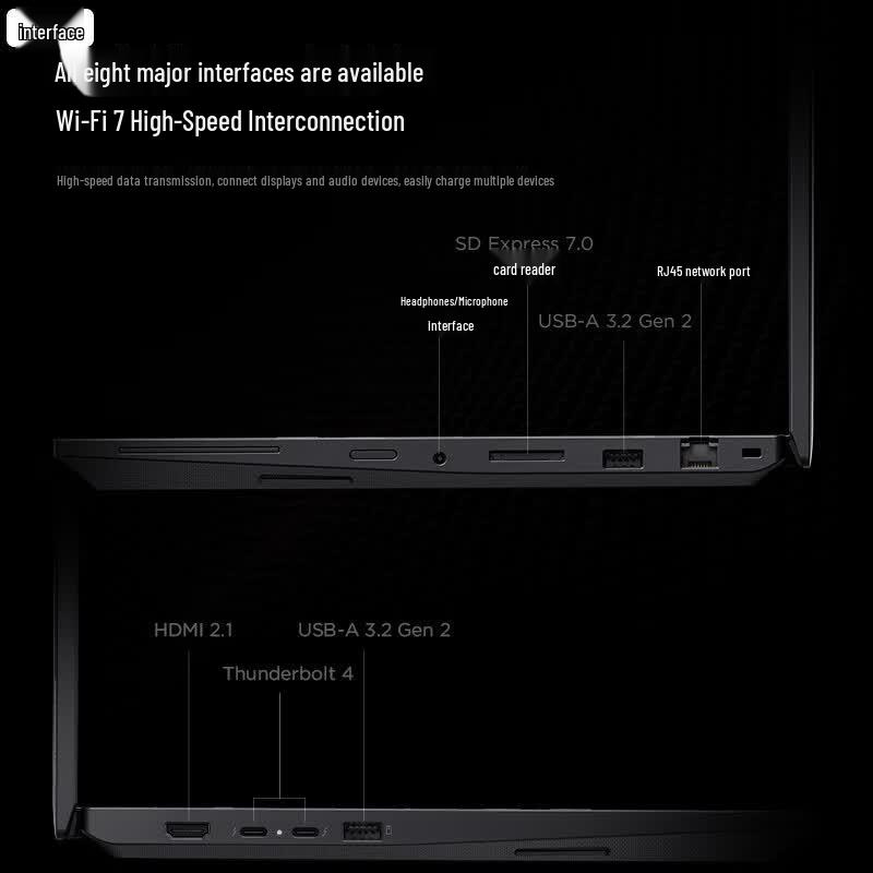 Lenovo ThinkPad P16v Gen 2 16-inch Mobile Workstation Laptop (CN version)