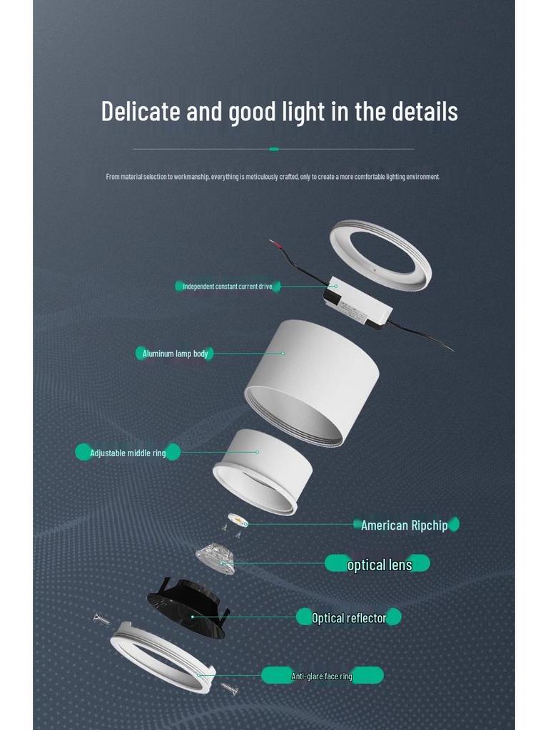 Ultra-Thin Adjustable Angle Anti-Glare Bullseye Spotlight for Living Room Ceiling