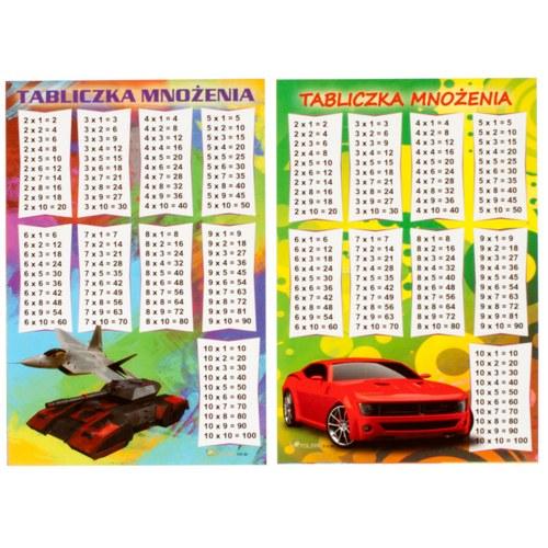 multiplication table 25 pcs self-adhesive