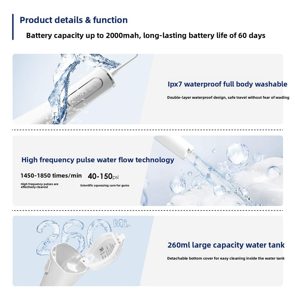 Бытовой ручной электрический ополаскиватель для зубов, портативный ополаскиватель для полости рта, большой резервуар для воды, щетка для чистки зубов с помощью водной нити