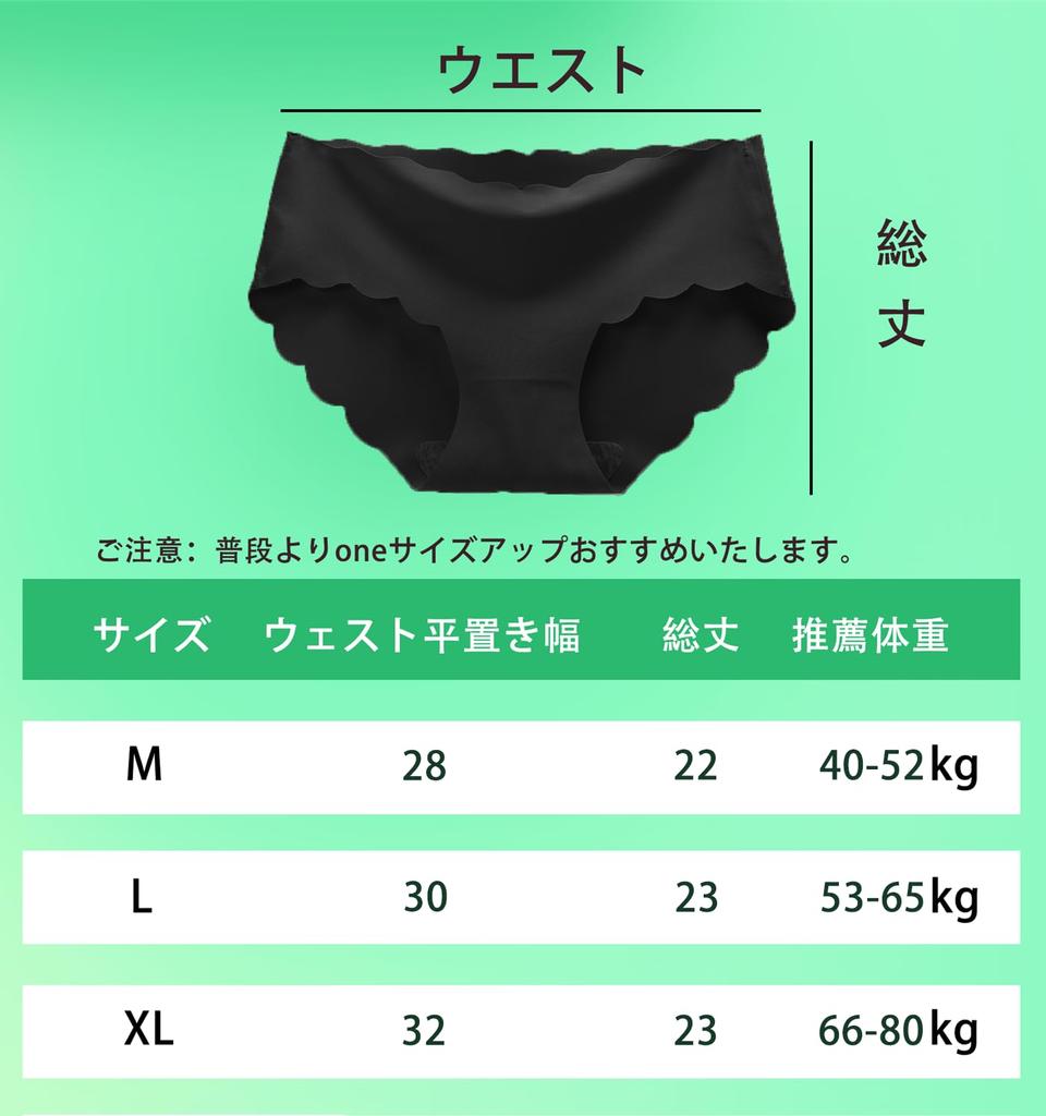 Raiplus Seamless Sanitary Size M Women's Panties, 5-Piece Set,