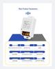Highly Recommended Remote Control 220V Agricultural Irrigation Timer Switch for Water Pump, 12-48V Motor Controller
