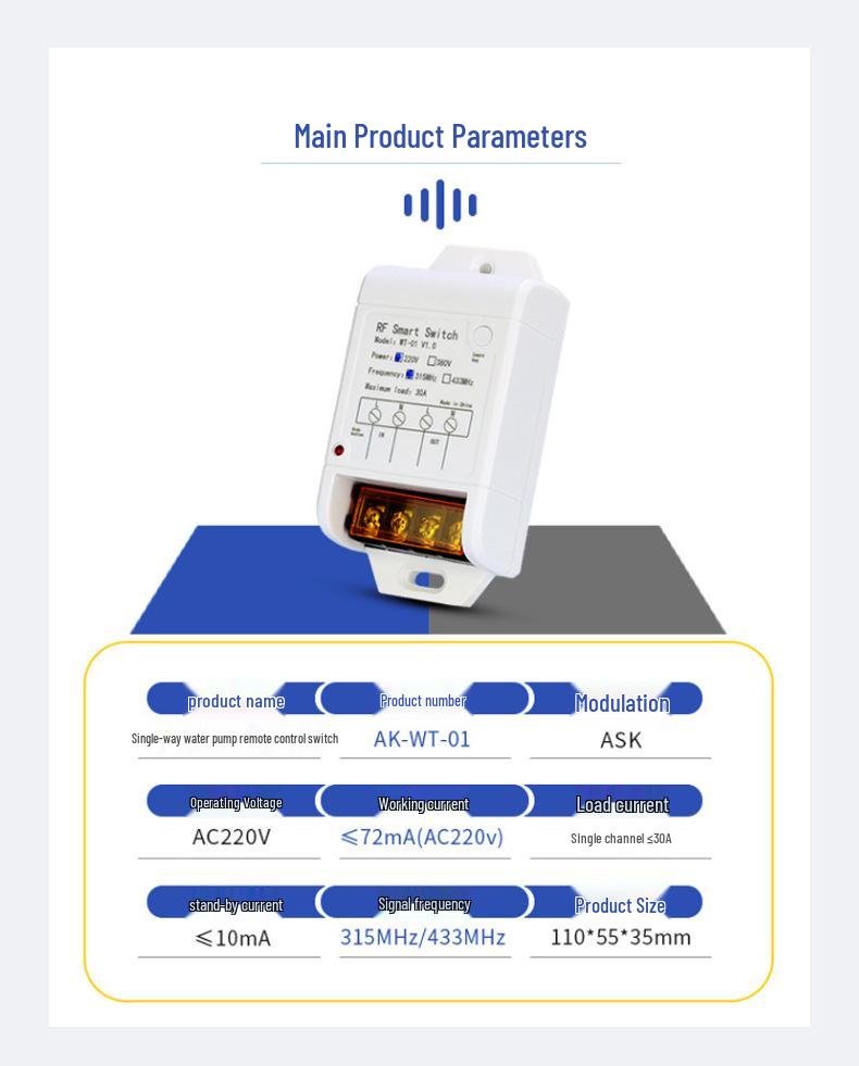 Highly Recommended Remote Control 220V Agricultural Irrigation Timer Switch for Water Pump, 12-48V Motor Controller