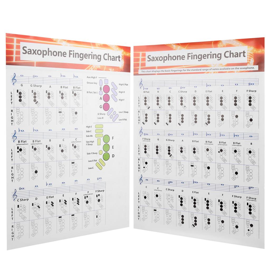 Саксофон Аппликатура Основы Руководство Упражнения Сравнительная Таблица Портативная Бумага с Покрытием