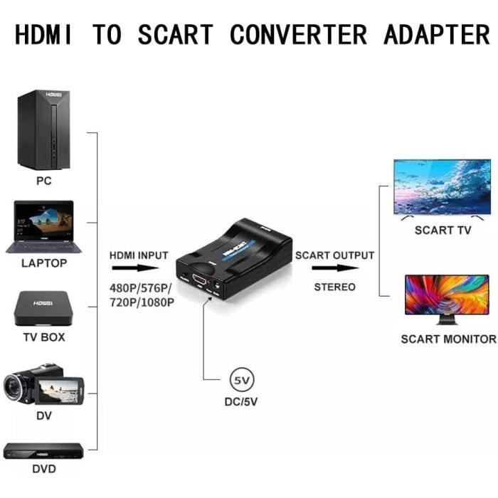 Adaptateur HDMI PeritelConvertisseur HDMI vers PéritelEntrée HDMI Sortie Péritel Vidéo Composite et Audio Stéréo HDCompatible [189]