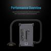 DJI C12000 Smart Charger (CN version)