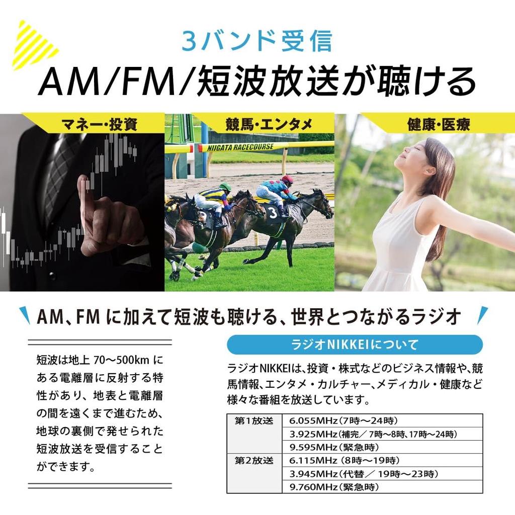 Ohm Electric AudioComm Radio Cassette Player Монофонический радиокассетный проигрыватель Коротковолновое радио NIKKEI Outlet Dry Battery Портативная кассетная дека с радиоприемником