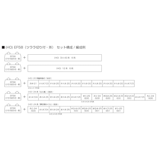 KATO HO Gauge EF58 Electric Locomotive with Icicle Cutter, Brown, Model Train, 1-325