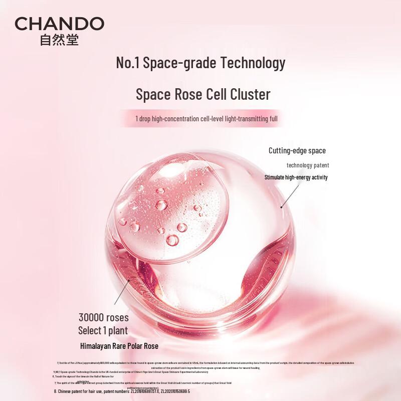 CHANDO Укрепляющий набор для ухода за кожей Pink Diamond