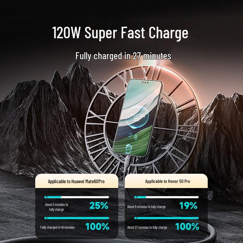 Кабель Type-C 3,6 м 6 А 120 Вт с супербыстрой зарядкой в плетеной оплетке для Huawei