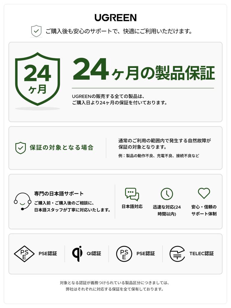 Ugreen Bluetooth Автомобильный Приемник Aux адаптер и совместимый для звонков Автомобильный Bluetooth аудио Совместимый с колонками и домашним ТЕЛЕК Совместимый с LDAC 6.0 (с
