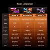 Xiaomi Redmi Smart TV A55